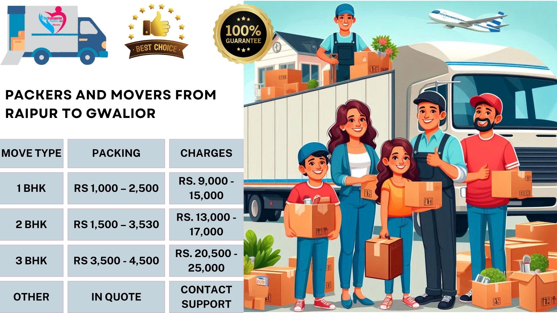 Movers and Packers cost list From Raipur To Gwalior