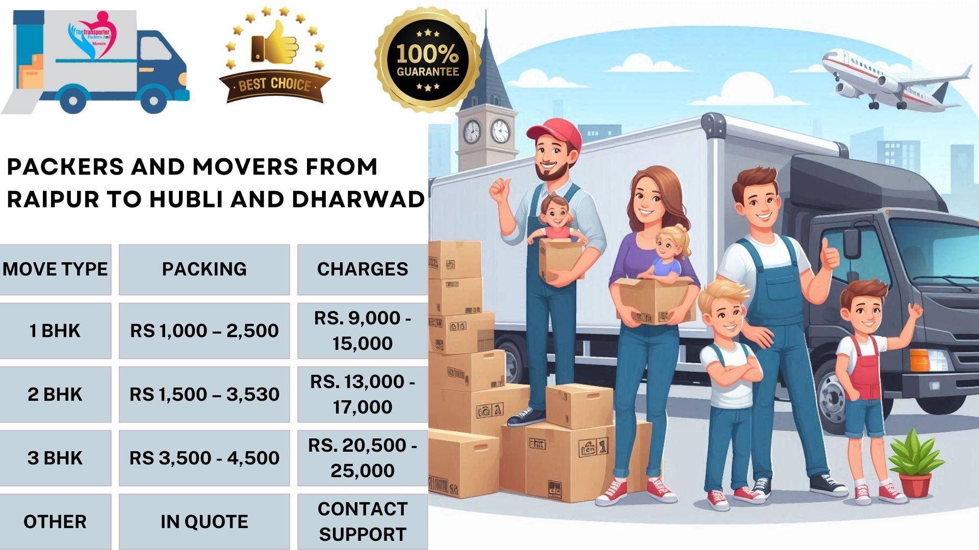 Movers and Packers rates list From Raipur To Hubli And Dharwad