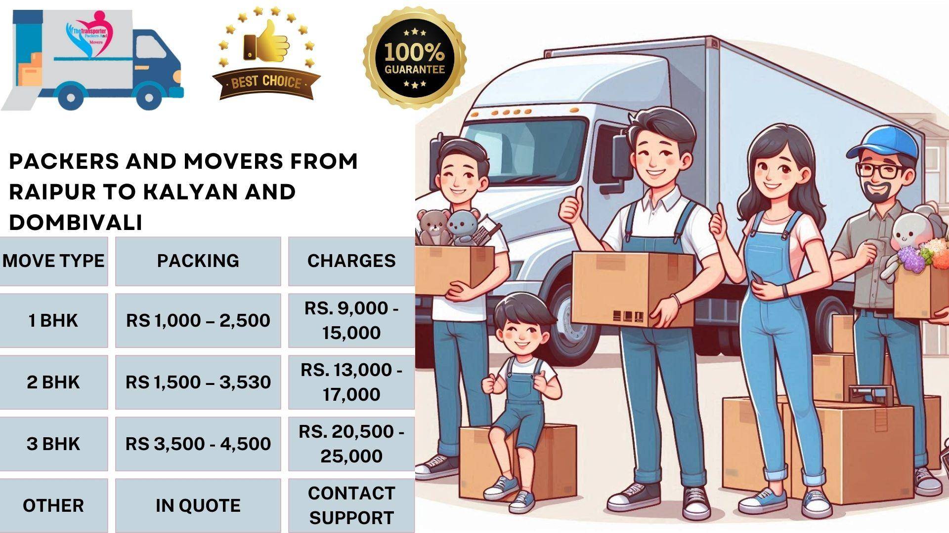 Movers and Packers cost list From Raipur To Kalyan And Dombivali