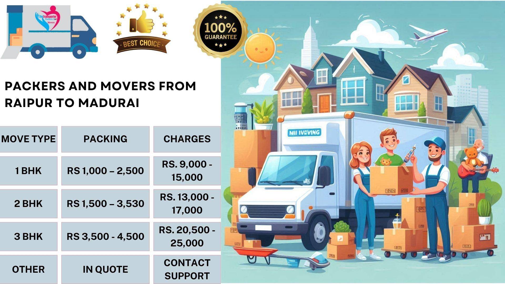 Packers and Movers rates list From Raipur To Madurai