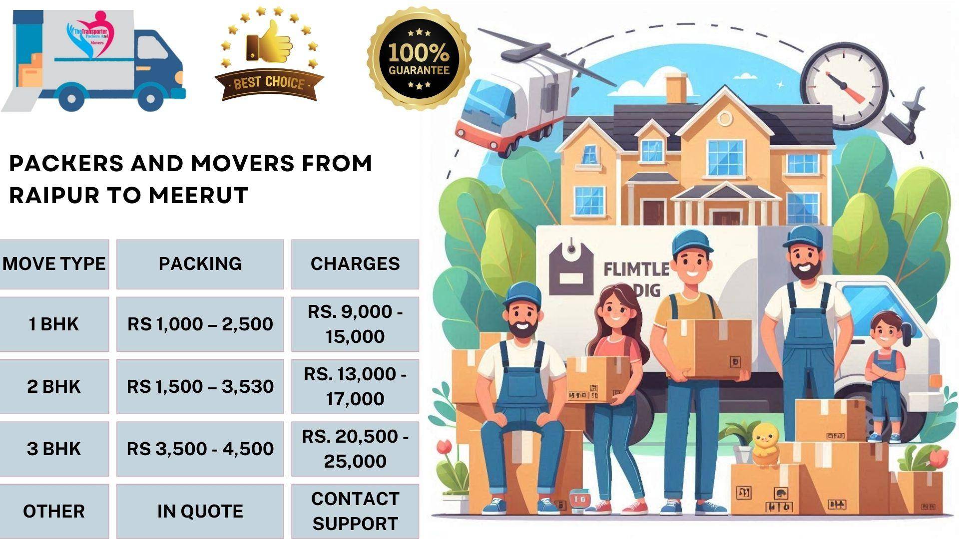 Movers and Packers charges list From Raipur To Meerut