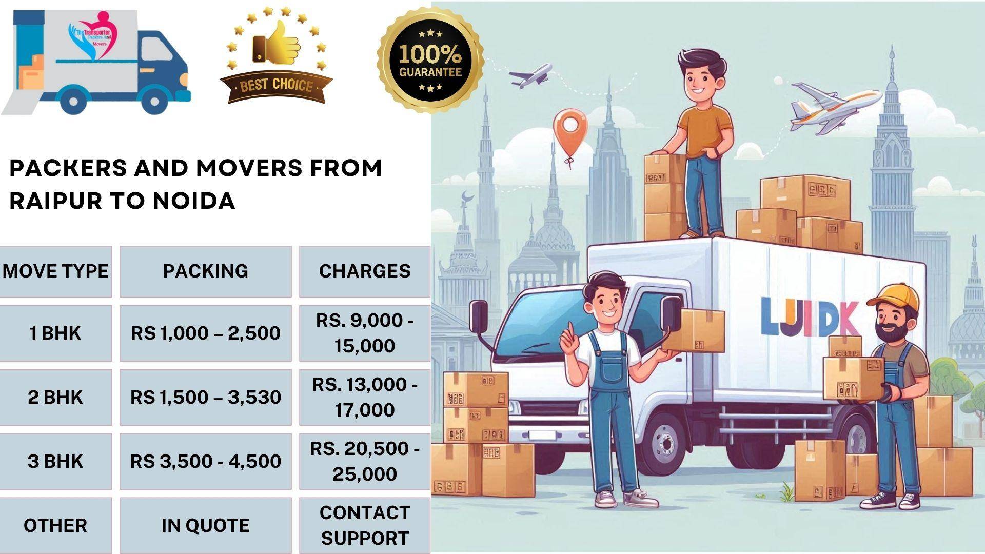 Packers and Movers rates list From Raipur To Noida