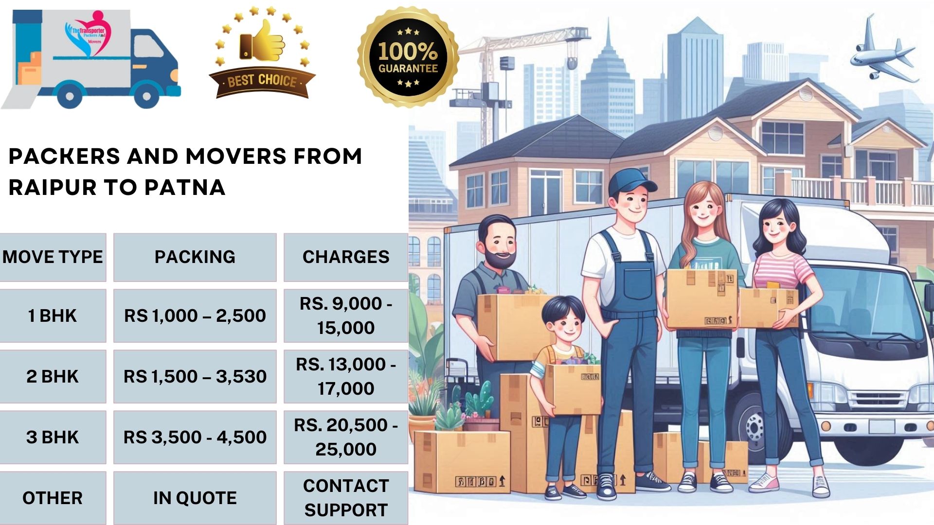 Movers and Packers cost list From Raipur To Patna