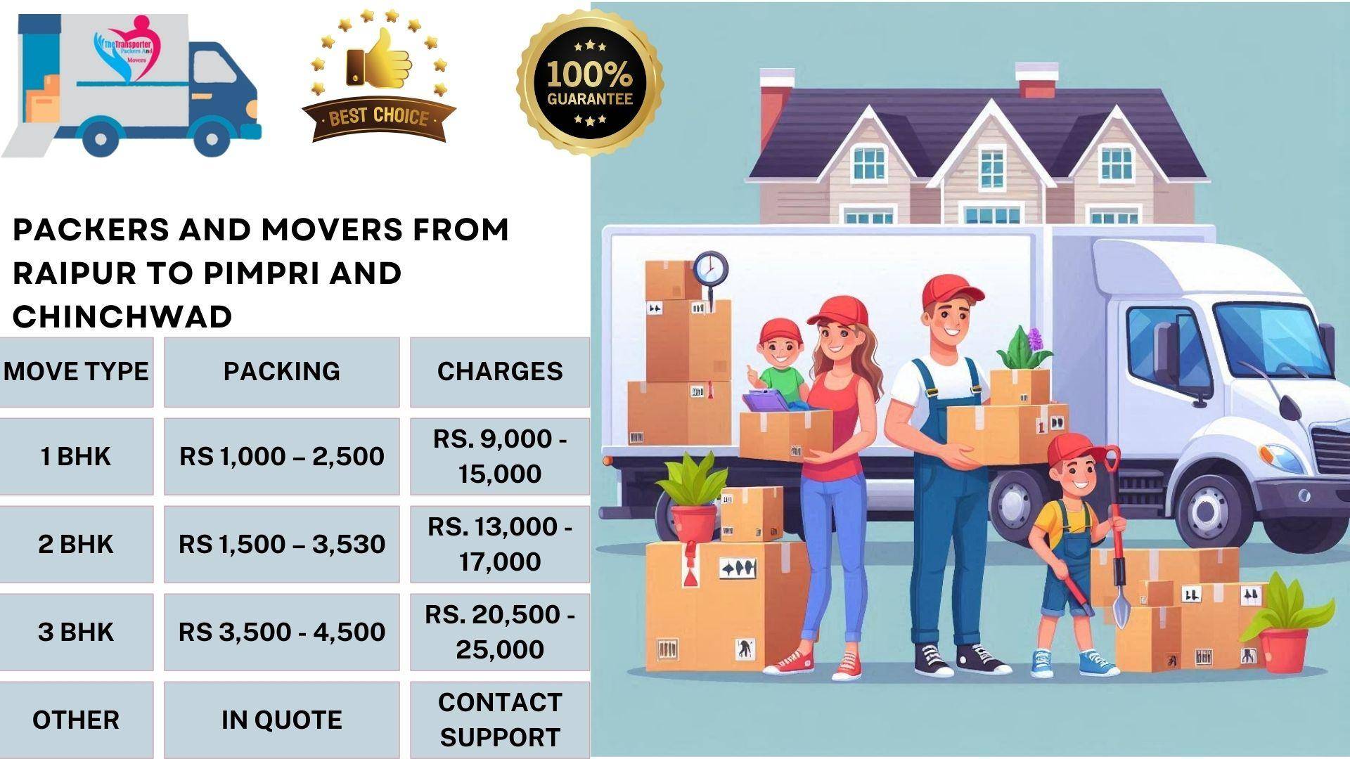 Movers and Packers rates list From Raipur To Pimpri And Chinchwad
