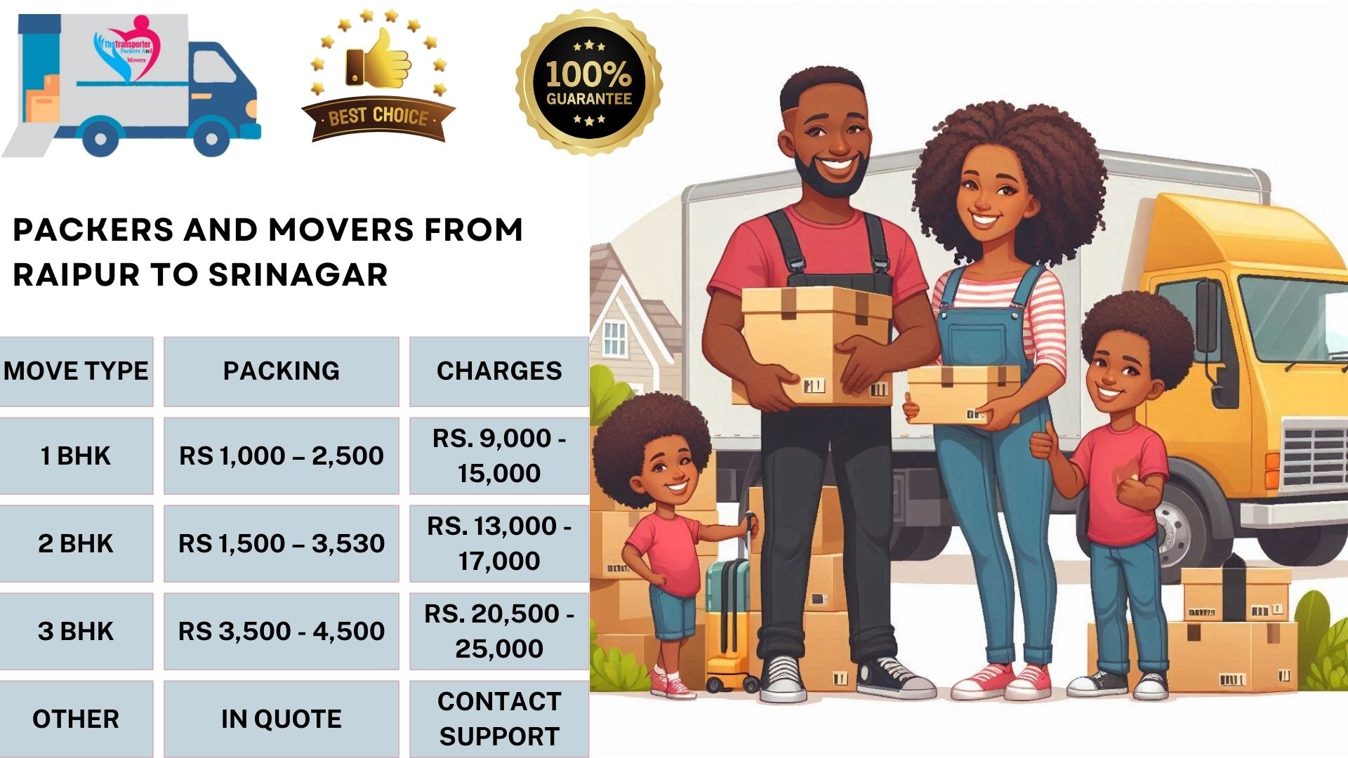 Packers and Movers rates list From Raipur To Srinagar