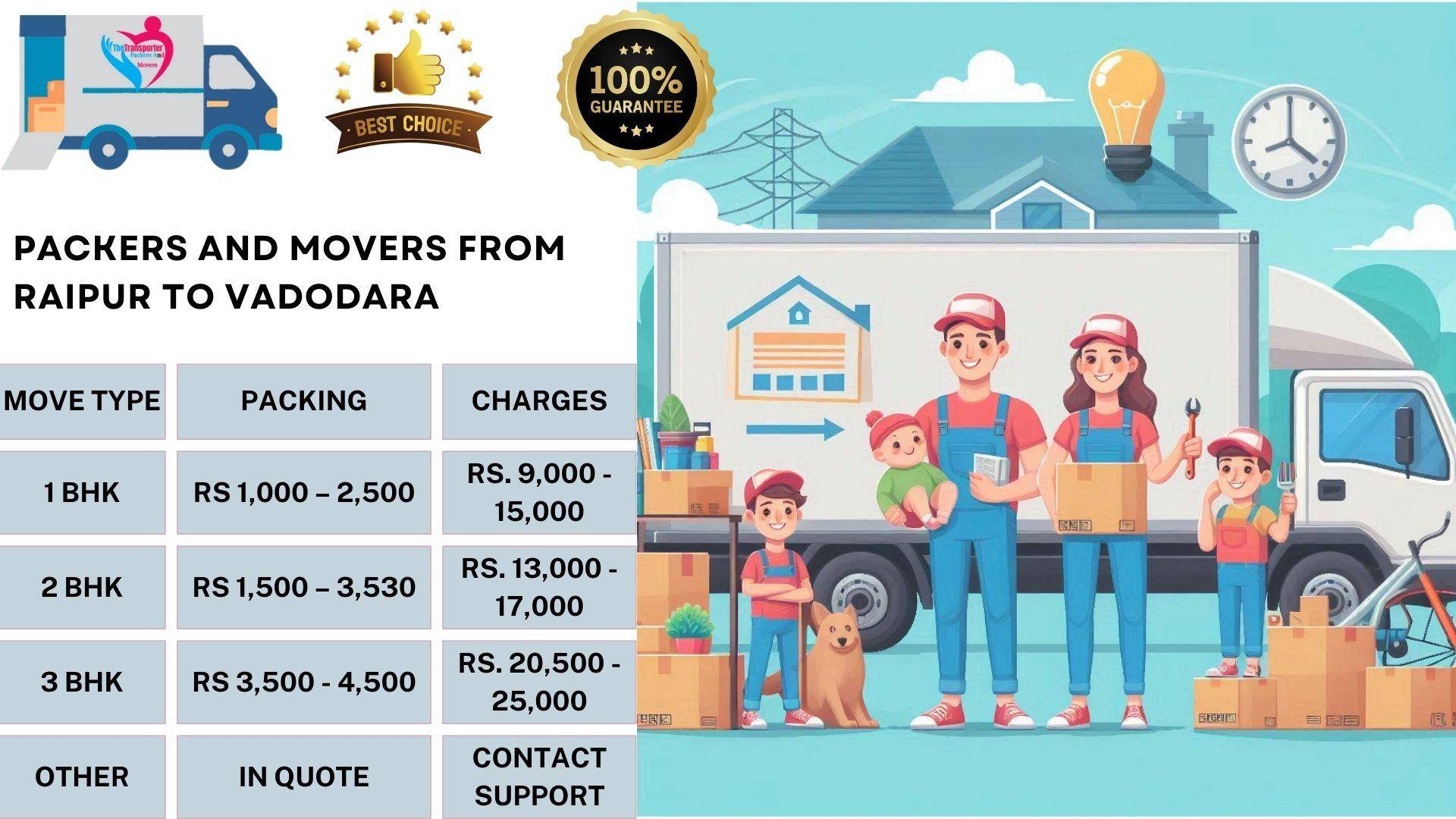 Packers and Movers cost list From Raipur To Vadodara