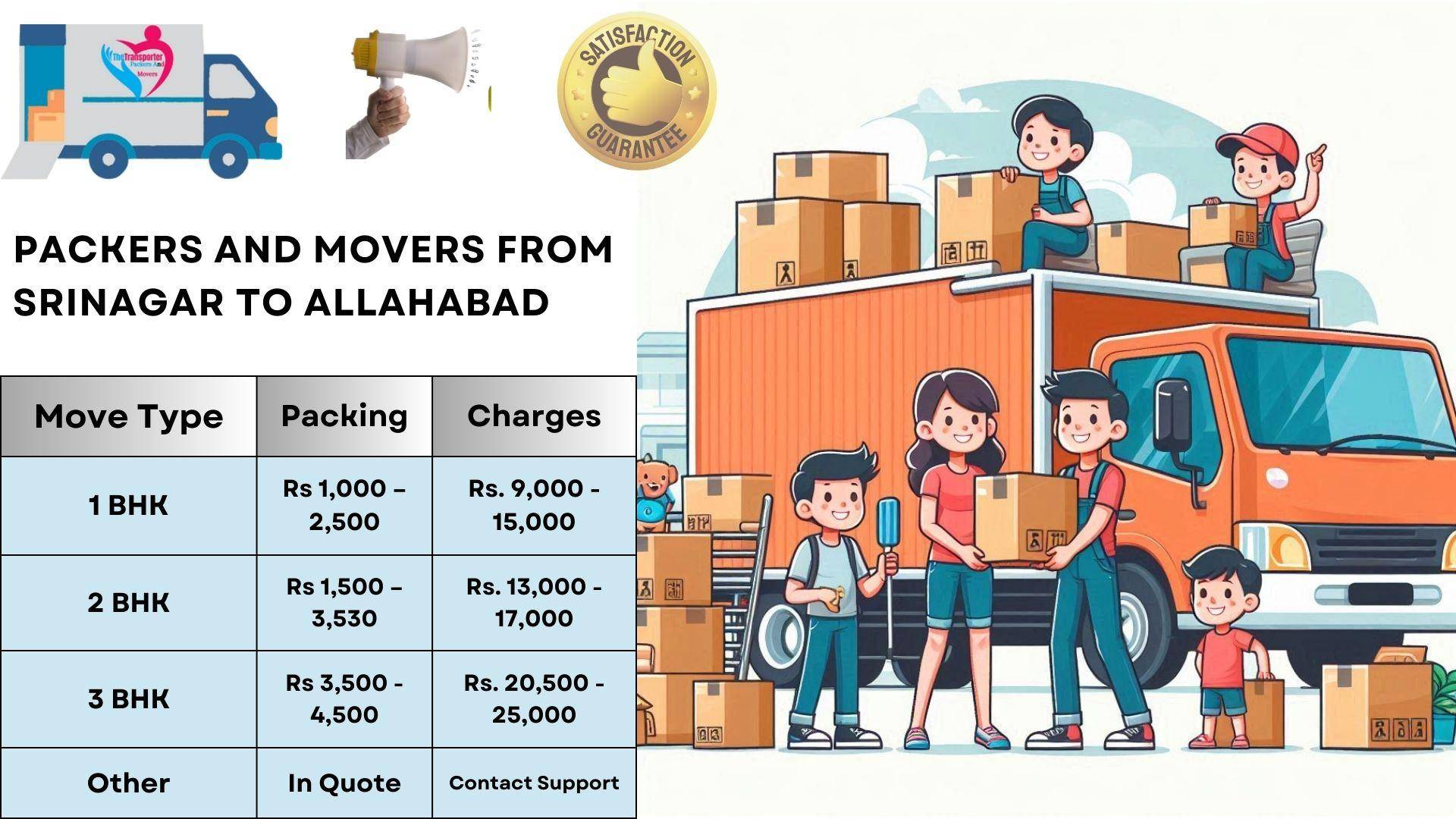 Packers and Movers rates list From Srinagar To Allahabad