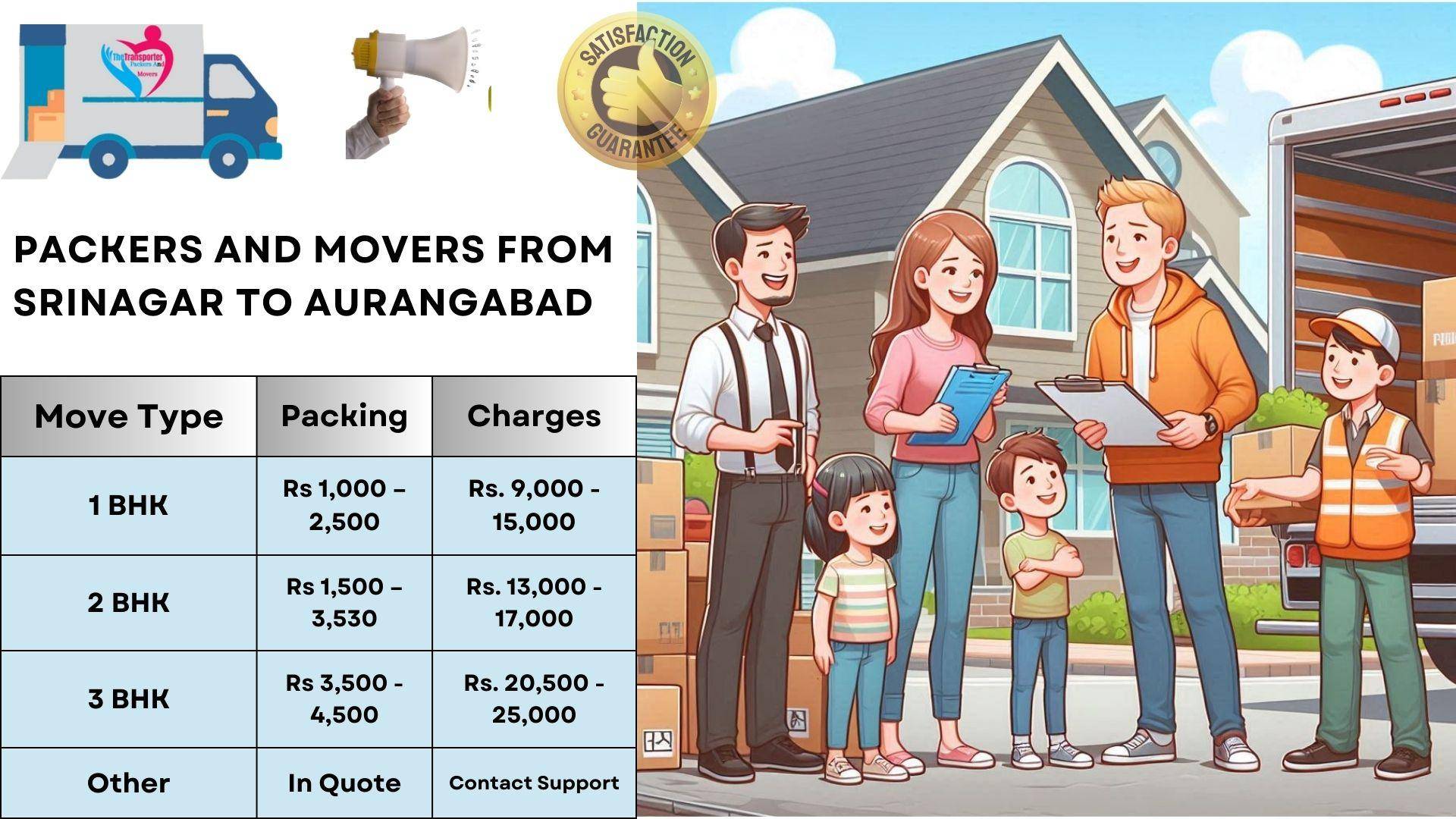 Packers and Movers charges list From Srinagar To Aurangabad
