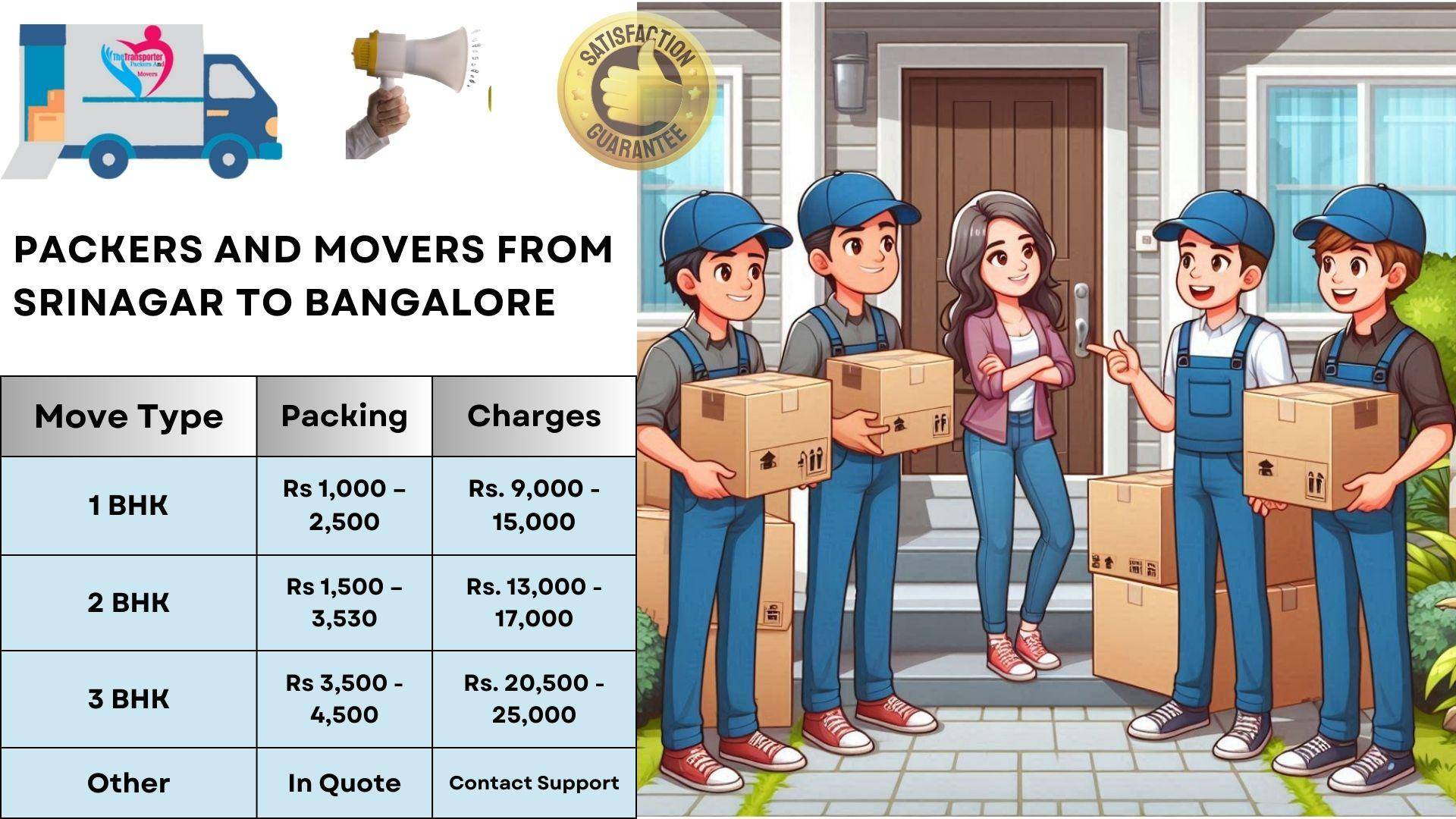 Packers and Movers cost list From Srinagar To Bangalore