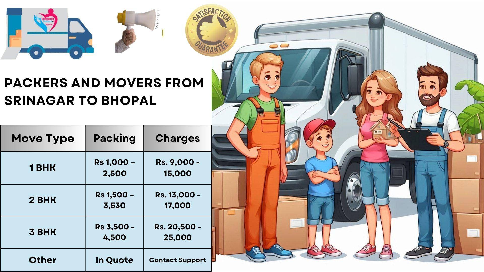 Packers and Movers charges list From Srinagar To Bhopal