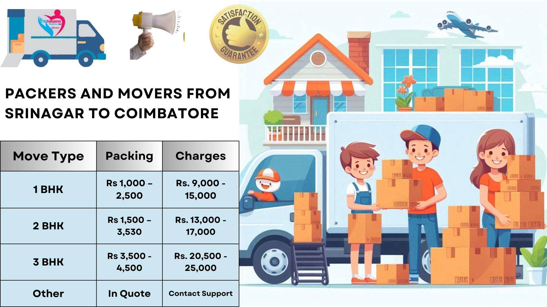 Packers and Movers rates list From Srinagar To Coimbatore