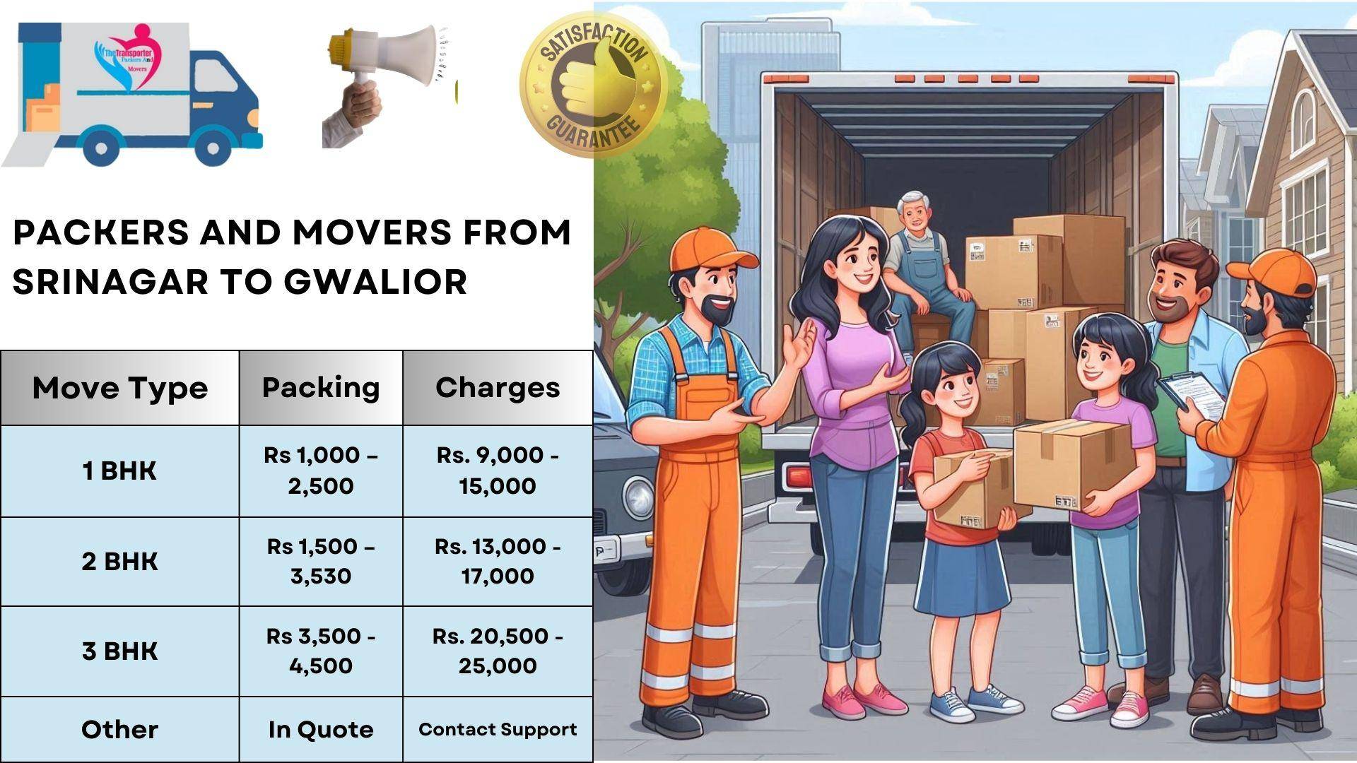 Movers and Packers cost list From Srinagar To Gwalior