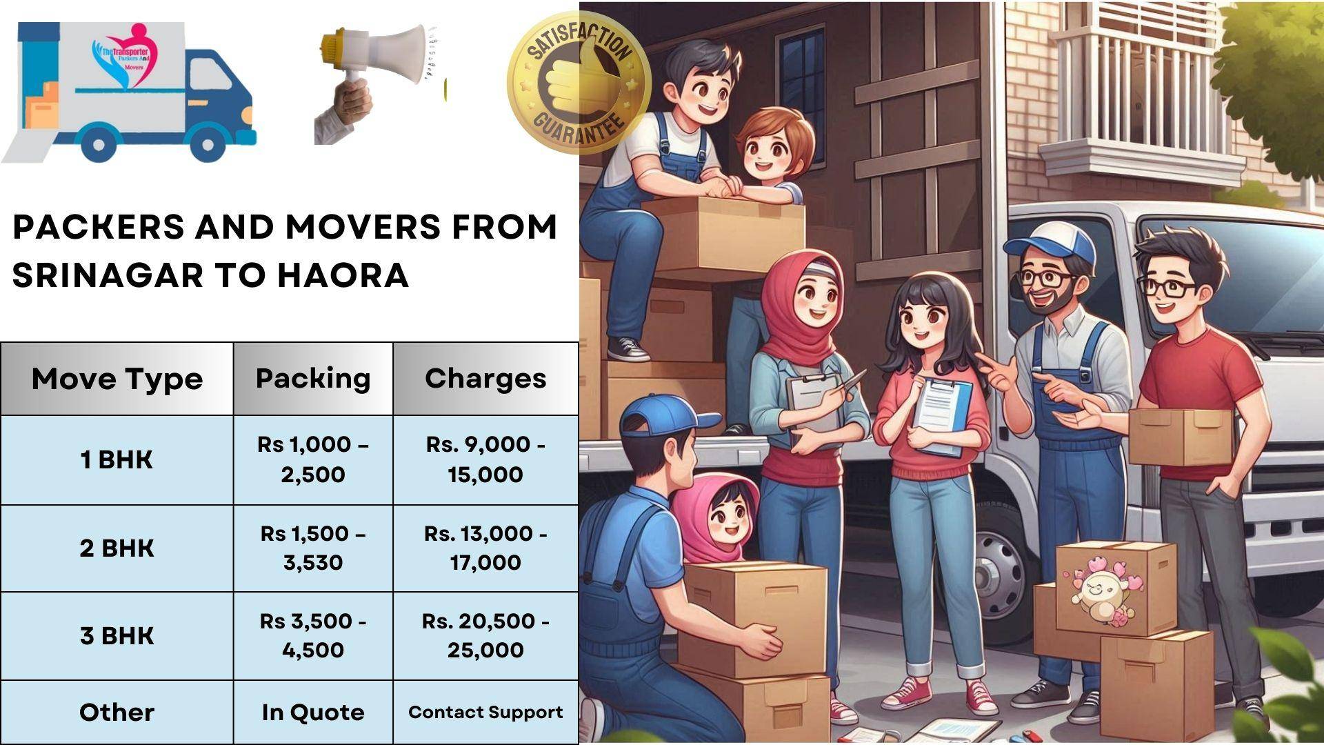 Movers and Packers charges list From Srinagar To Haora