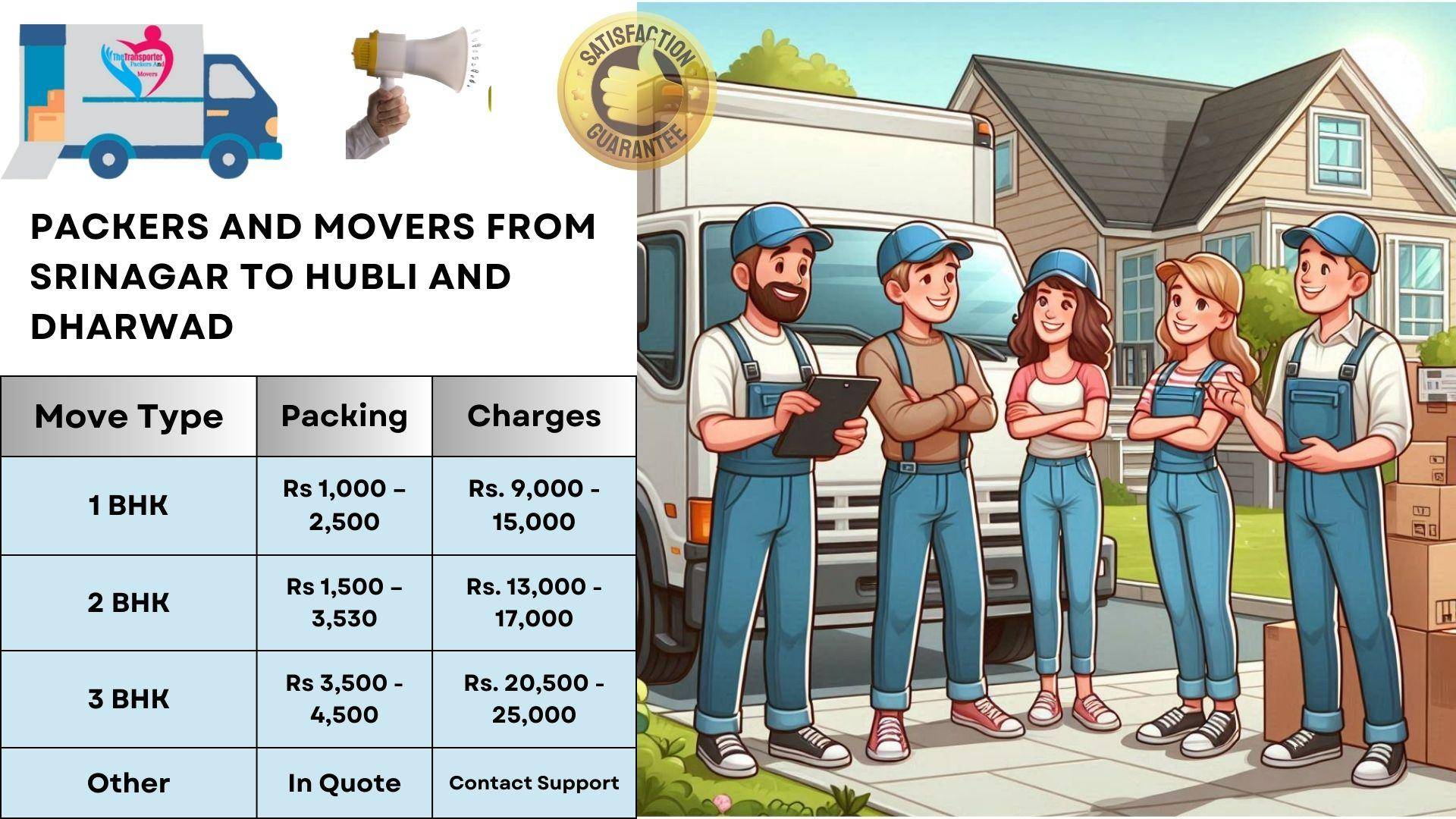 Packers and Movers charges list From Srinagar To Hubli And Dharwad