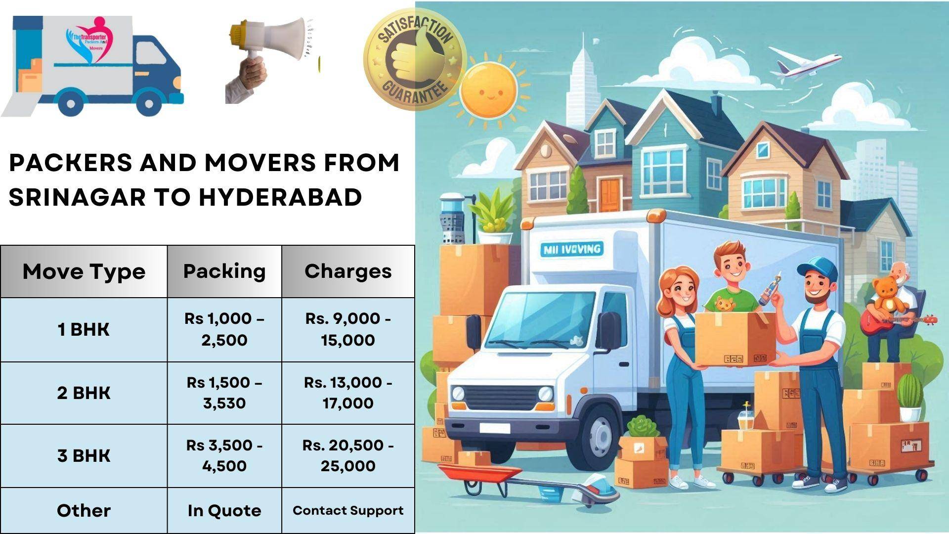 Packers and Movers rates list From Srinagar To Hyderabad
