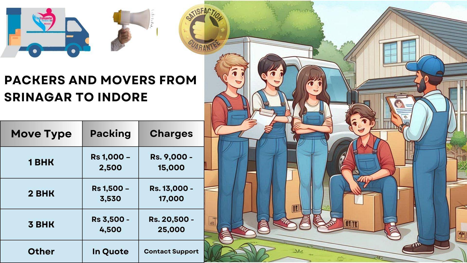 Packers and Movers cost list From Srinagar To Indore