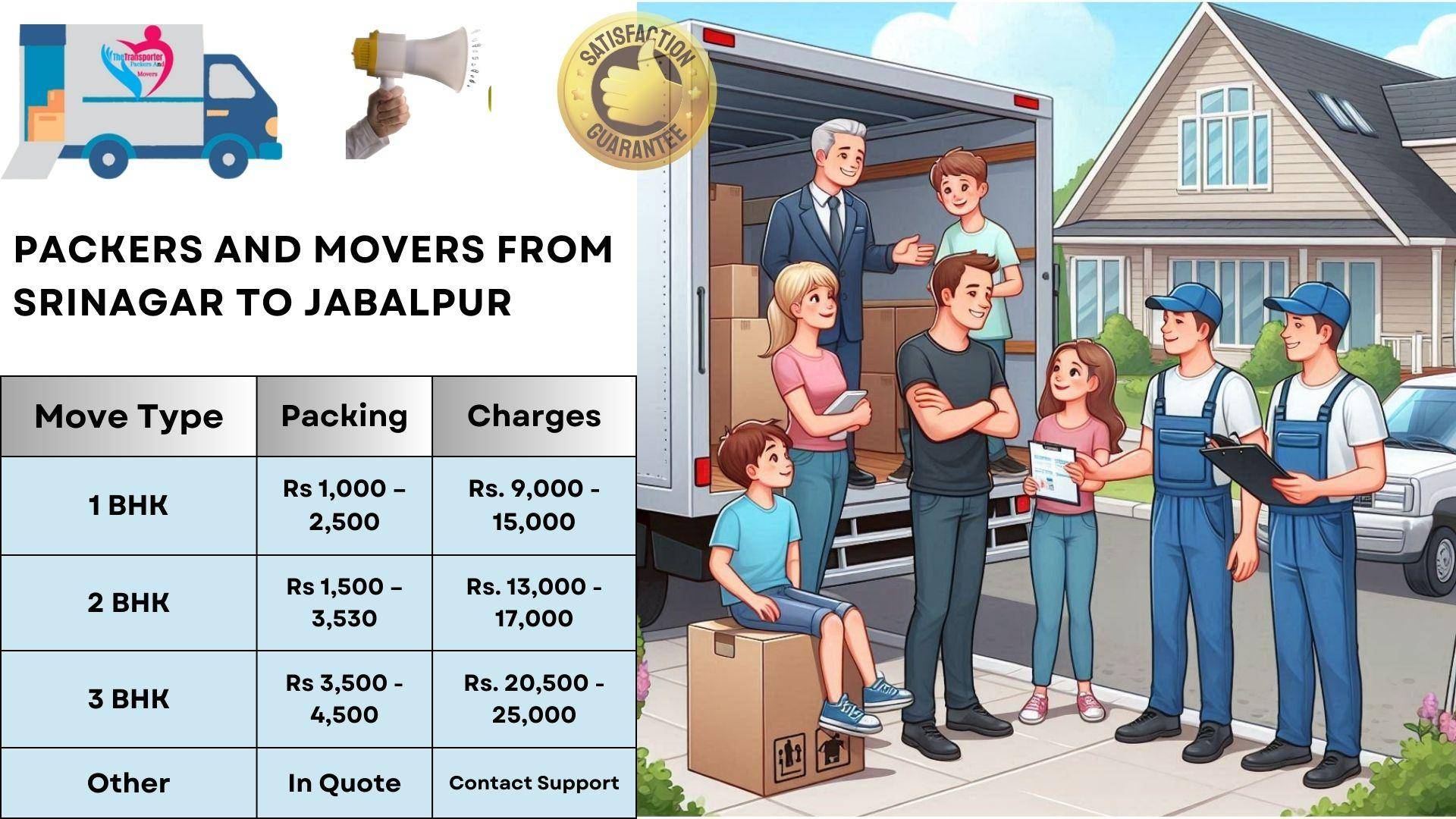 Packers and Movers charges list From Srinagar To Jabalpur