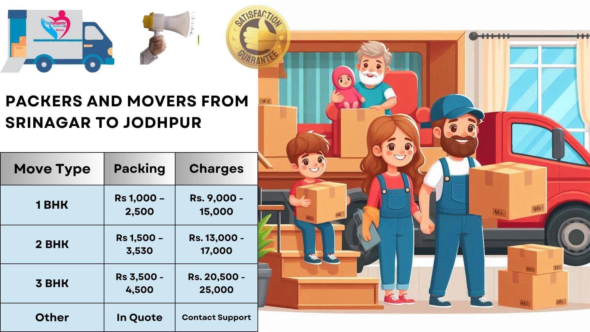 Packers and Movers charges list From Srinagar To Jodhpur
