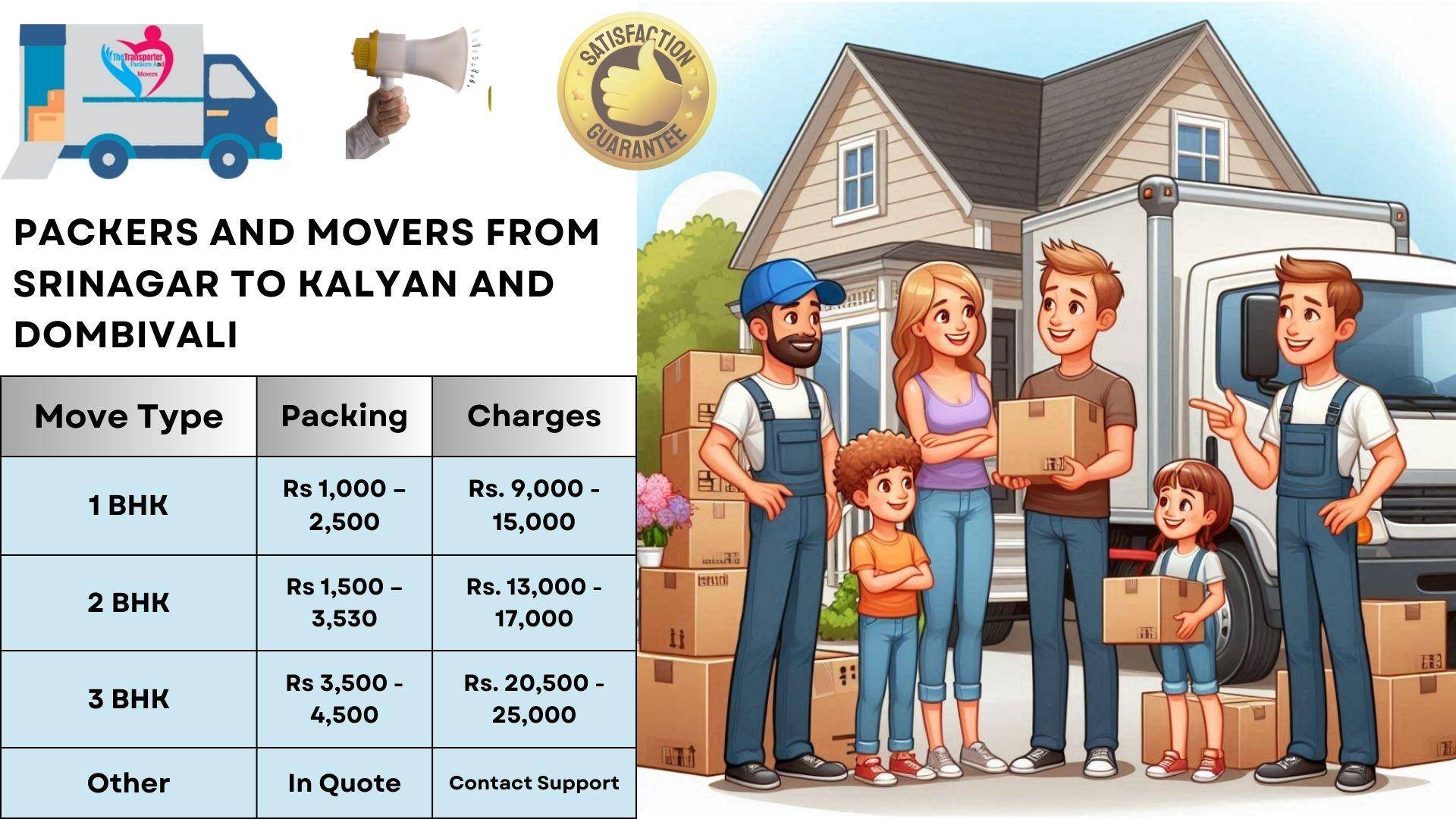Packers and Movers charges list From Srinagar To Kalyan And Dombivali