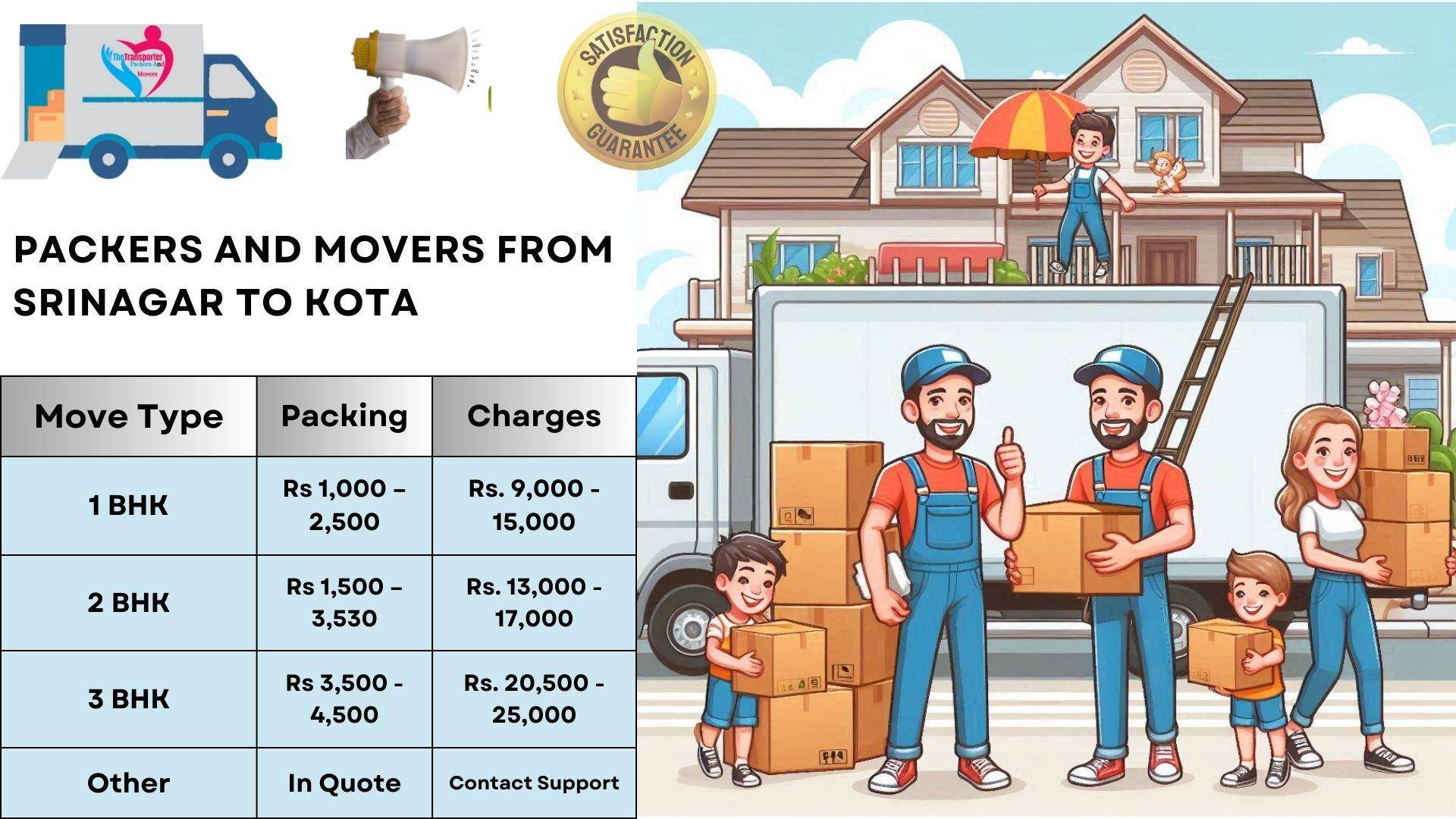 Packers and Movers charges list From Srinagar To Kota