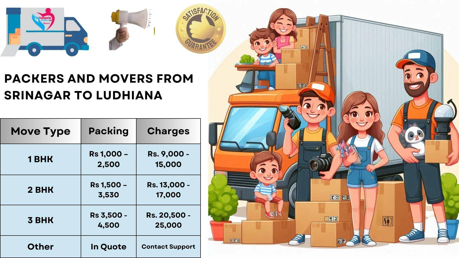 Packers and Movers rates list From Srinagar To Ludhiana