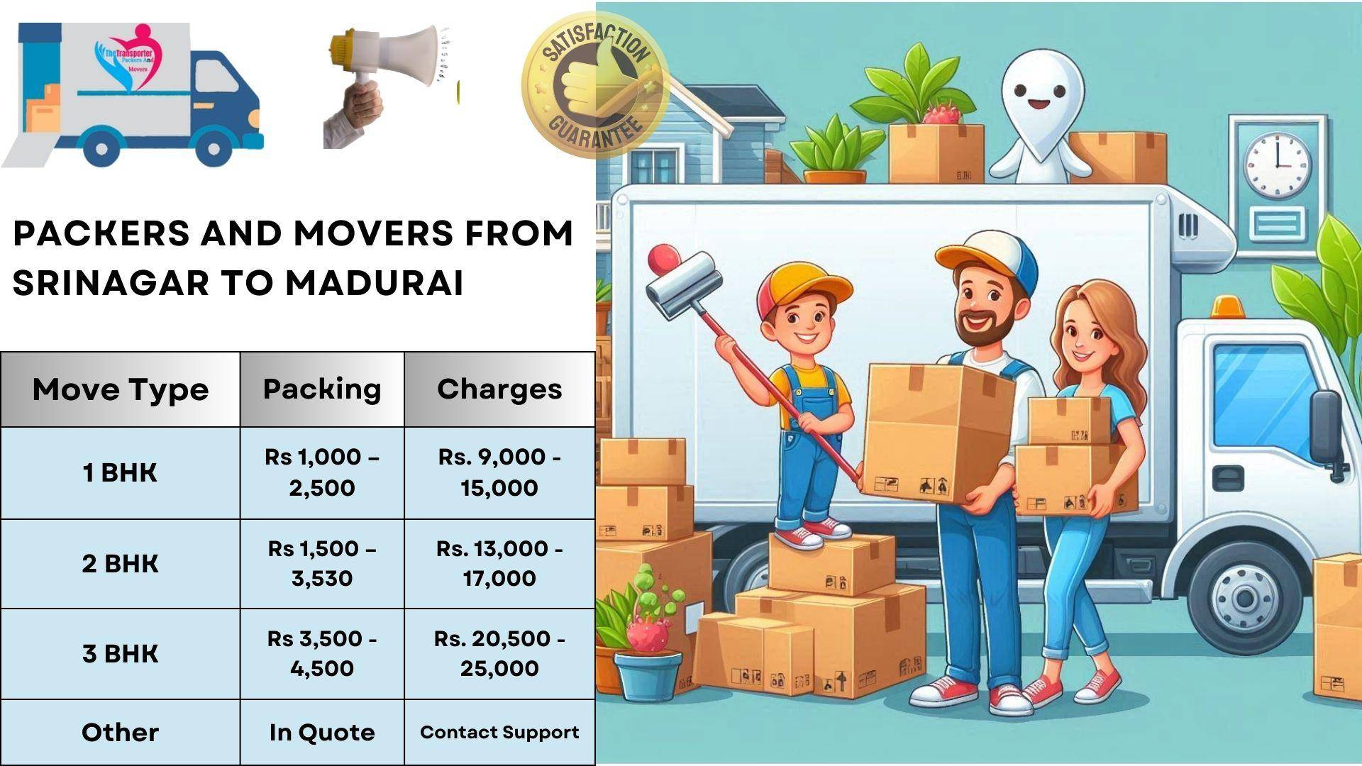 Packers and Movers rates list From Srinagar To Madurai