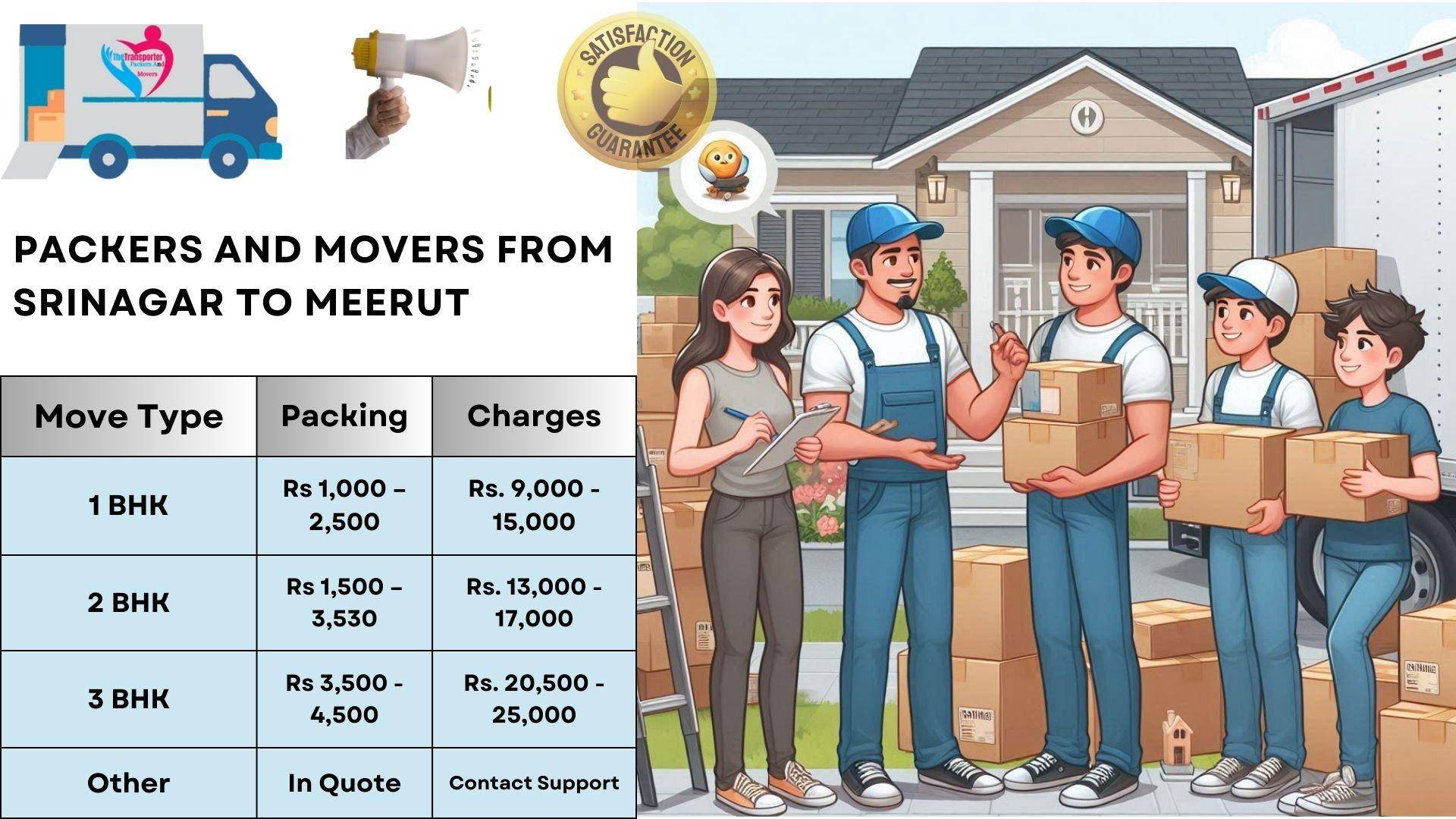 Packers and Movers cost list From Srinagar To Meerut