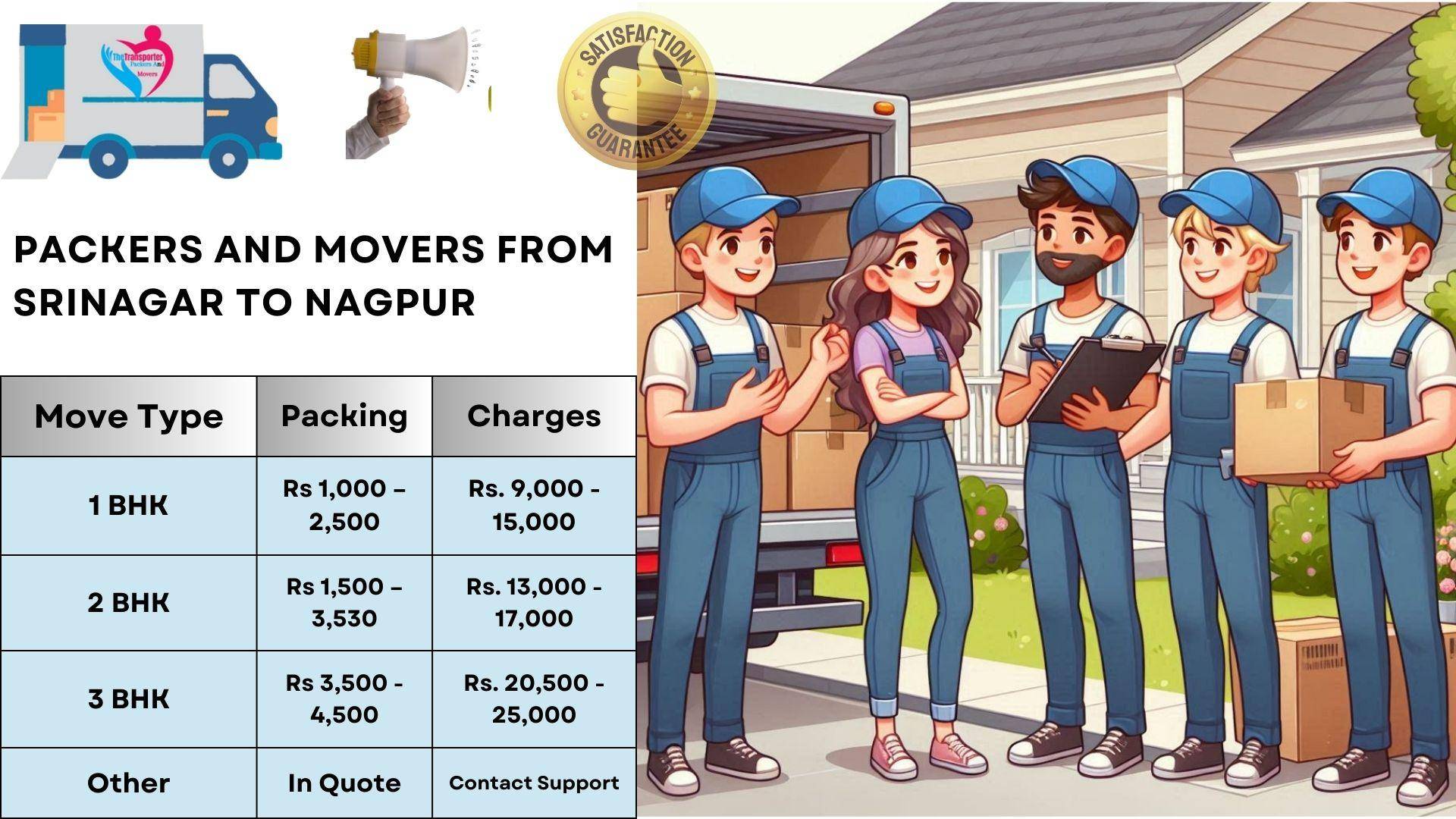 Packers and Movers charges list From Srinagar To Nagpur