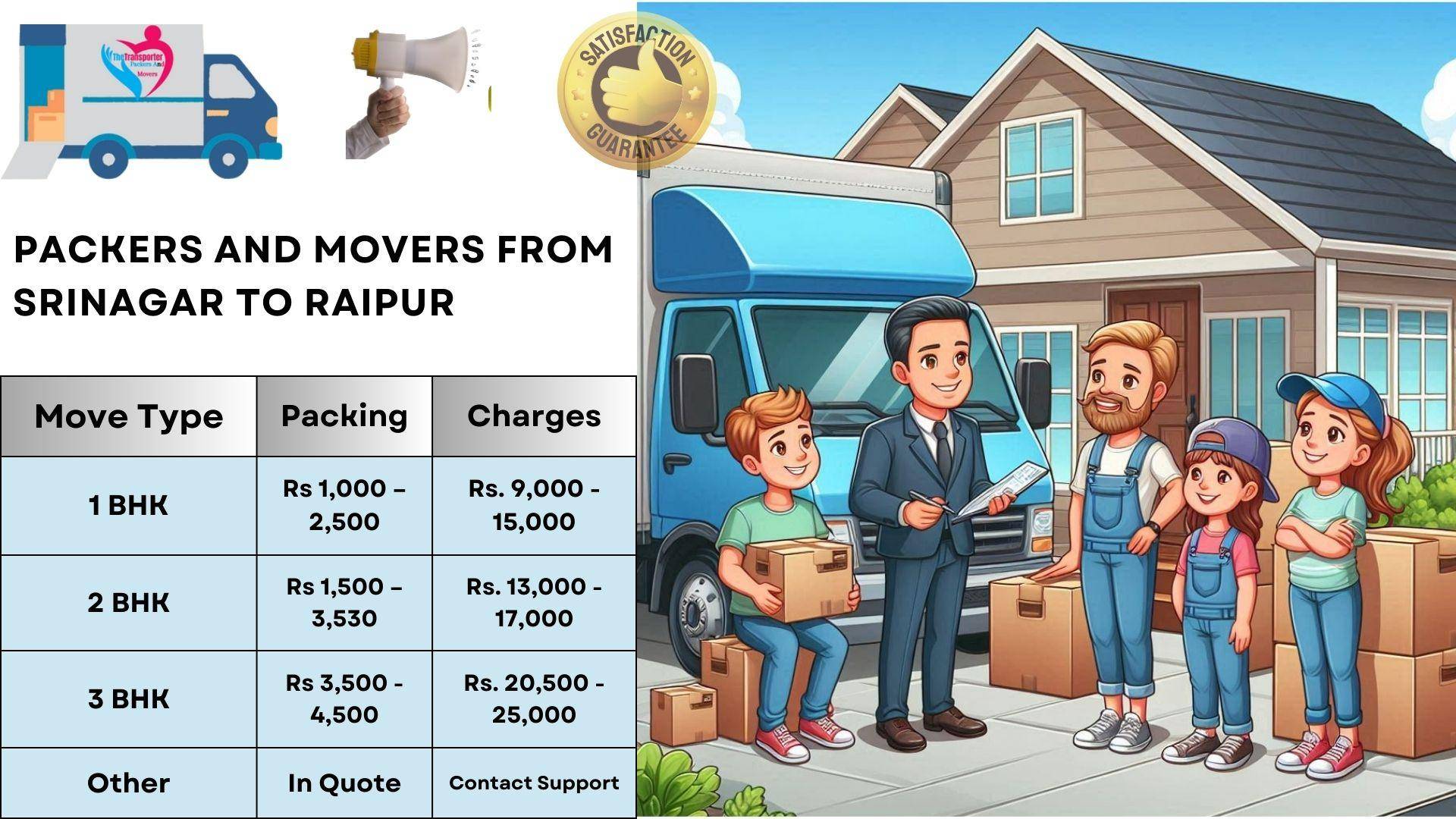 Movers and Packers cost list From Srinagar To Raipur