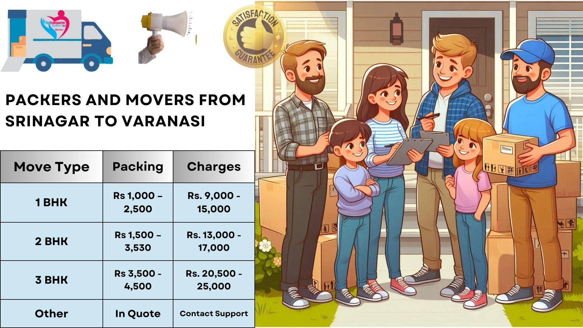 Movers and Packers charges list From Srinagar To Varanasi