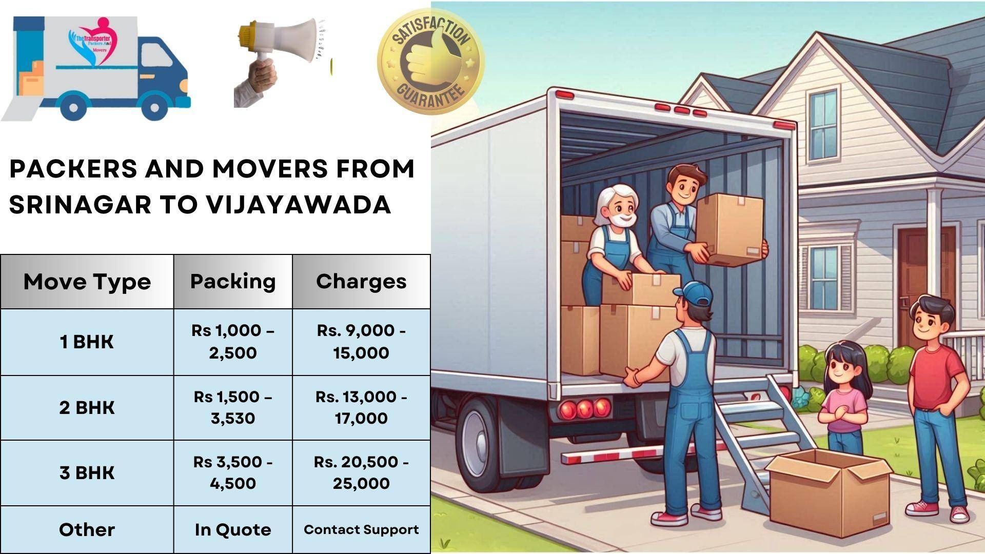 Movers and Packers cost list From Srinagar To Vijayawada