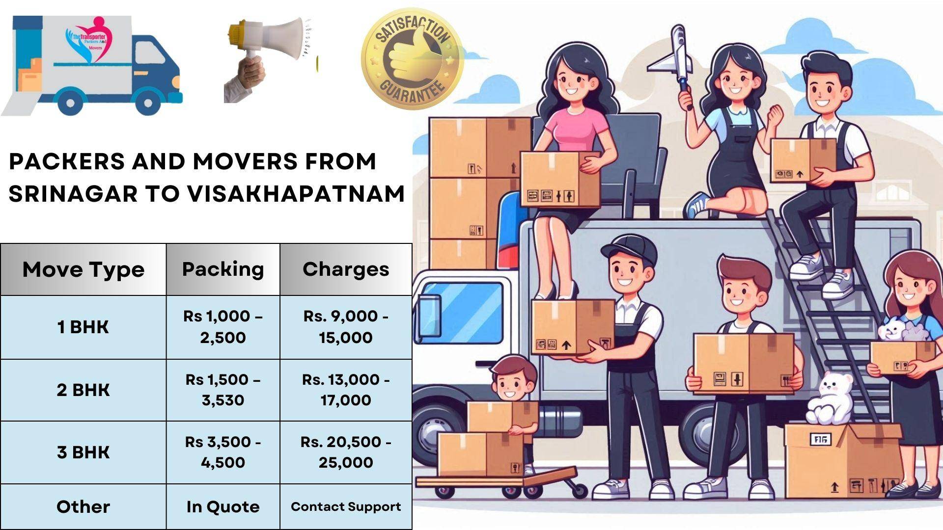 Packers and Movers cost list From Srinagar To Visakhapatnam