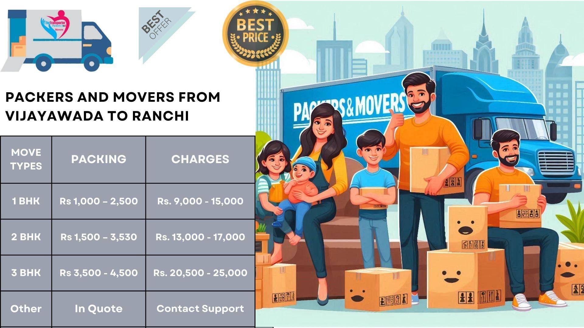 Movers and Packers rates list From Vijayawada To Ranchi