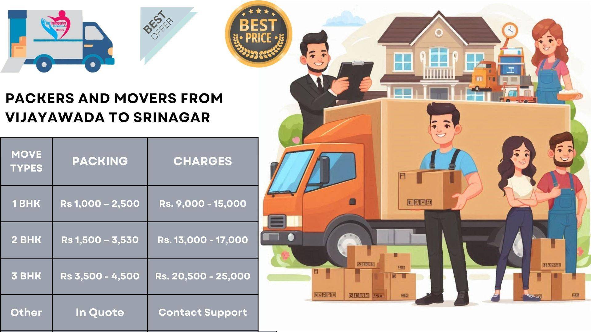 Movers and Packers rates list From Vijayawada To Srinagar