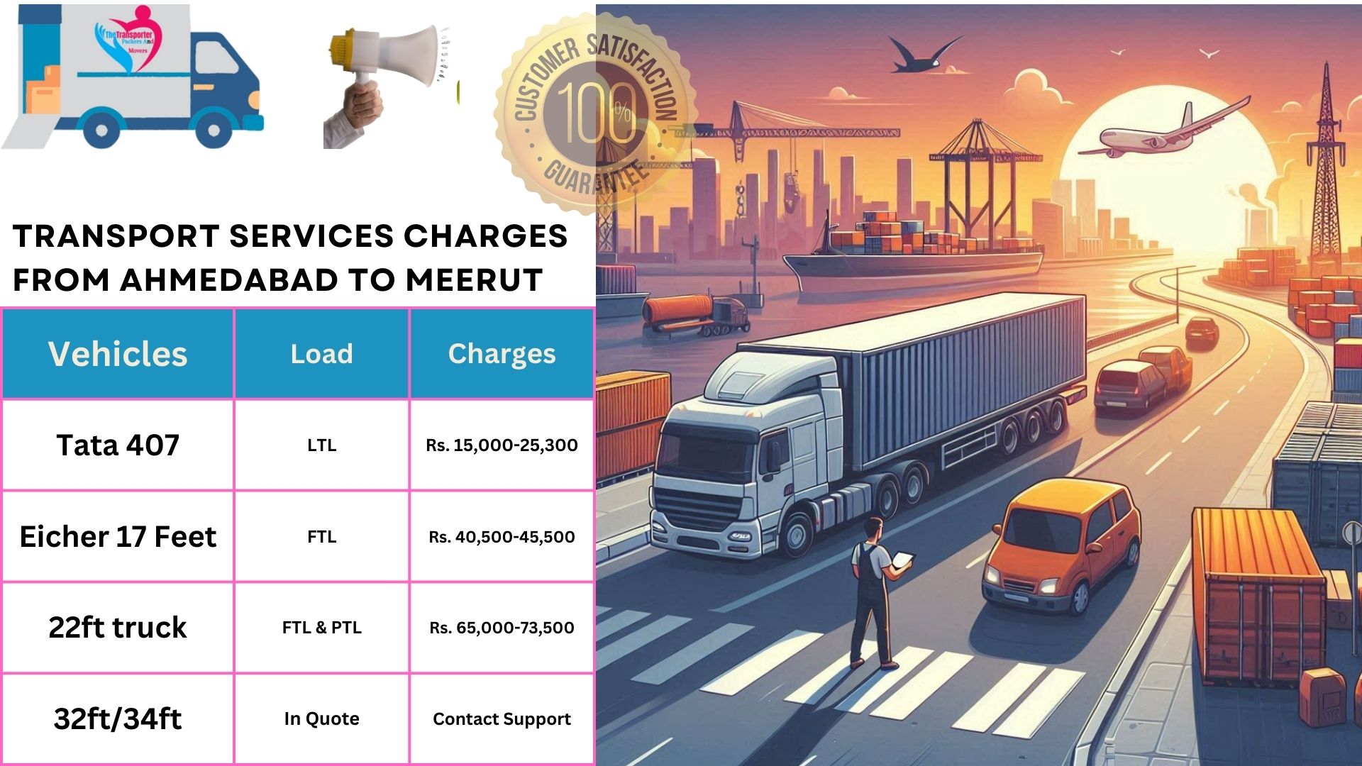 Transport services charges list Ahmedabad to Meerut