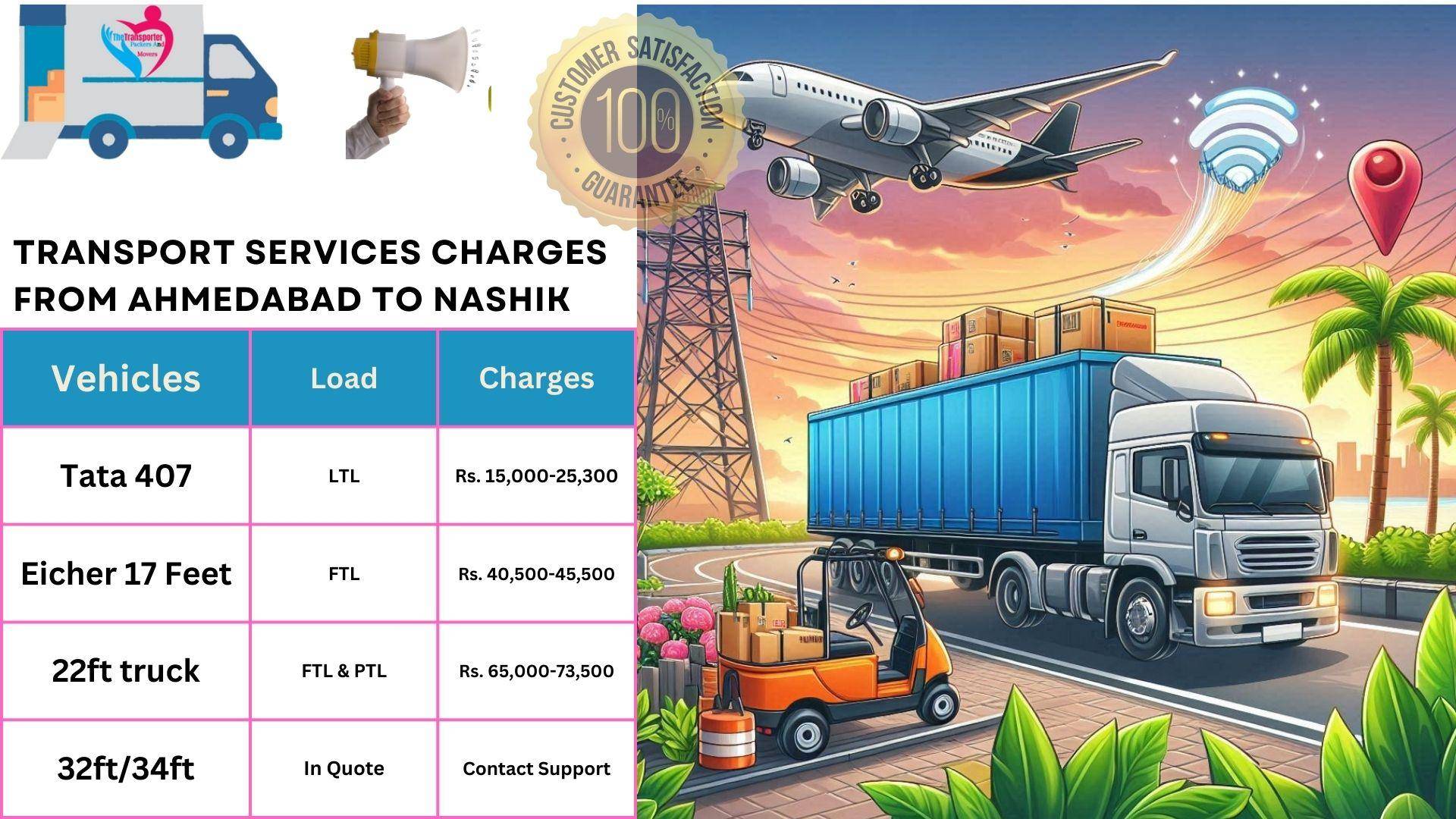 Goods transport charges list From Ahmedabad to Nashik