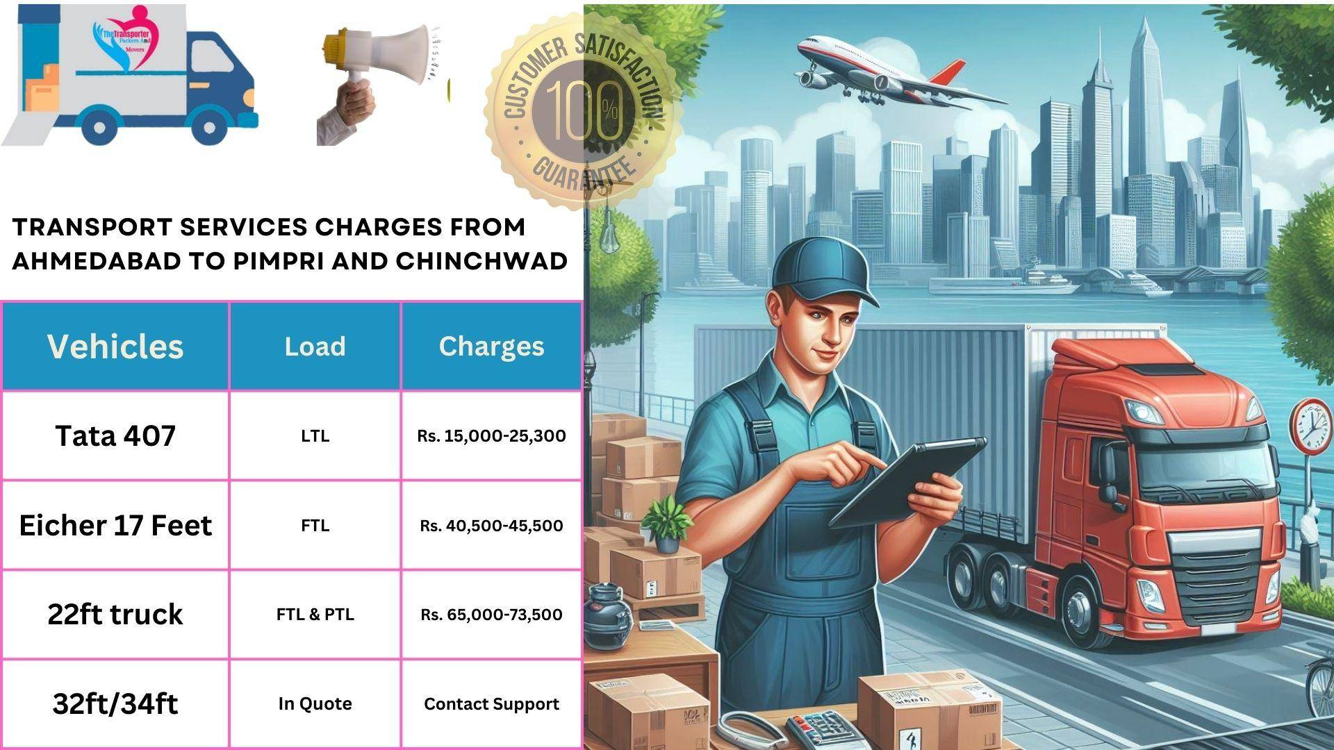 Transport service rates list From Ahmedabad to Pimpri And Chinchwad