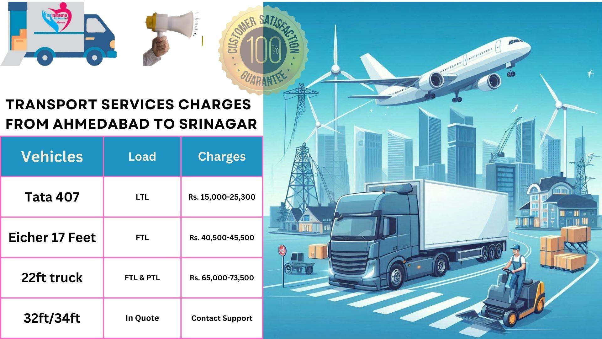 Transport service rates list Ahmedabad to Srinagar