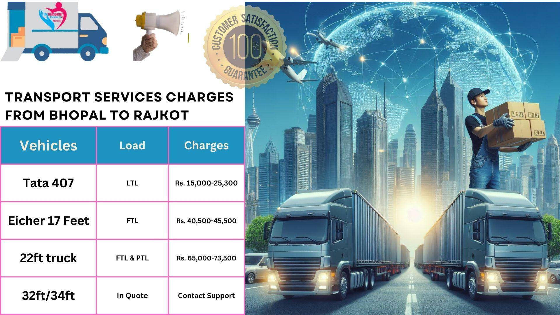 Transport service rates list From Bhopal to Rajkot