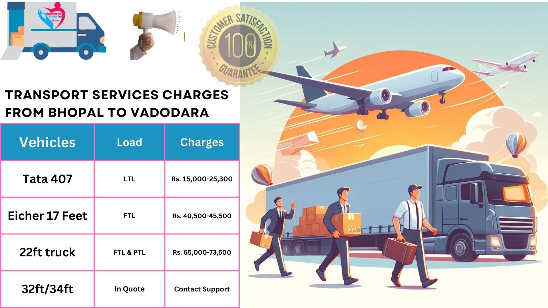 Transport service rates list From Bhopal to Vadodara