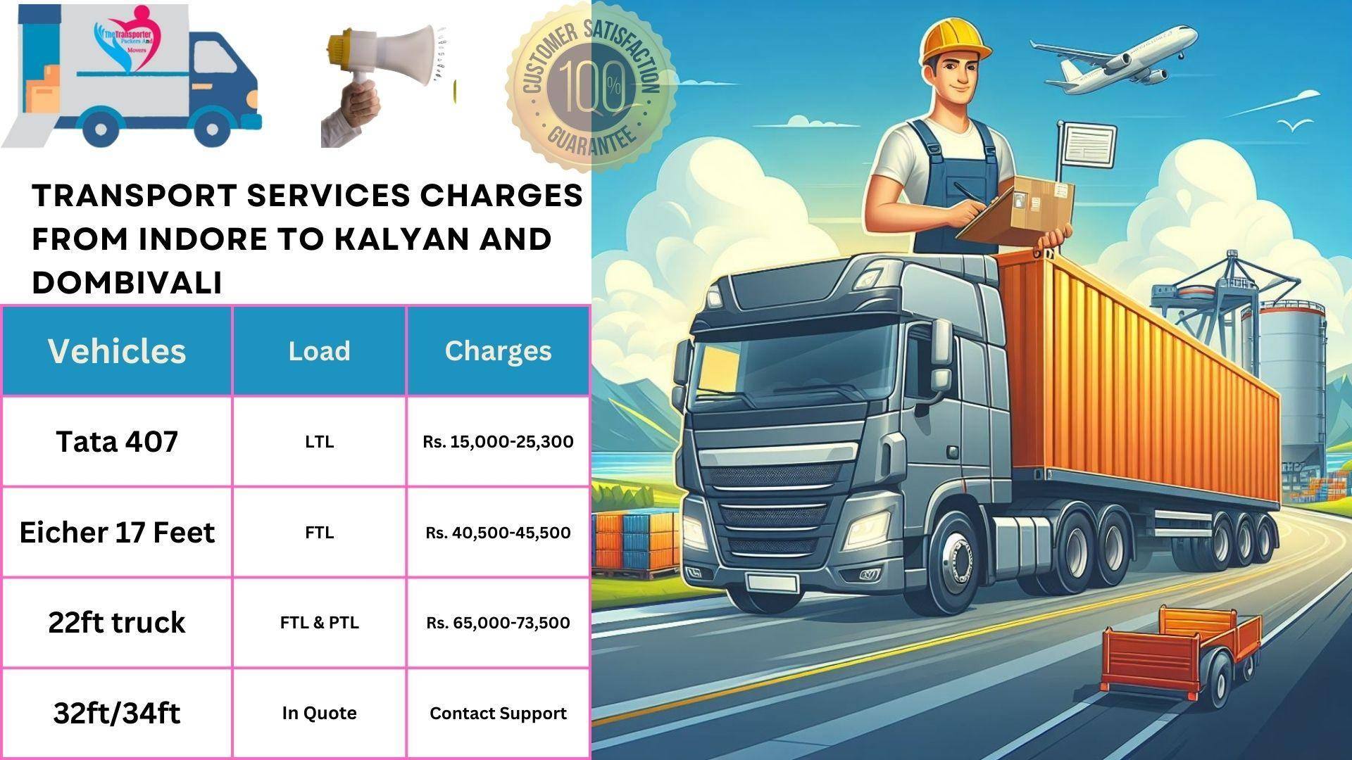 Goods transport charges list From Indore to Kalyan And Dombivali