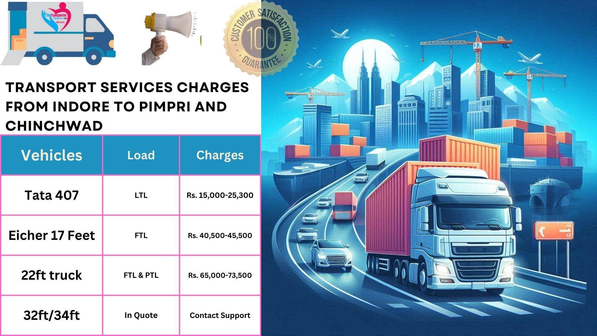 Transport services charges list From Indore to Pimpri And Chinchwad