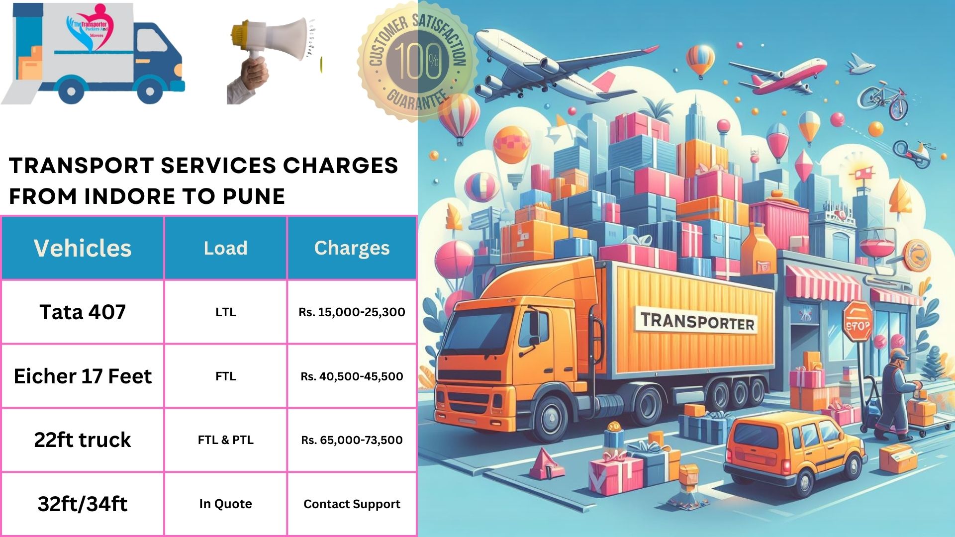 Your household goods shifting from Indore to Pune