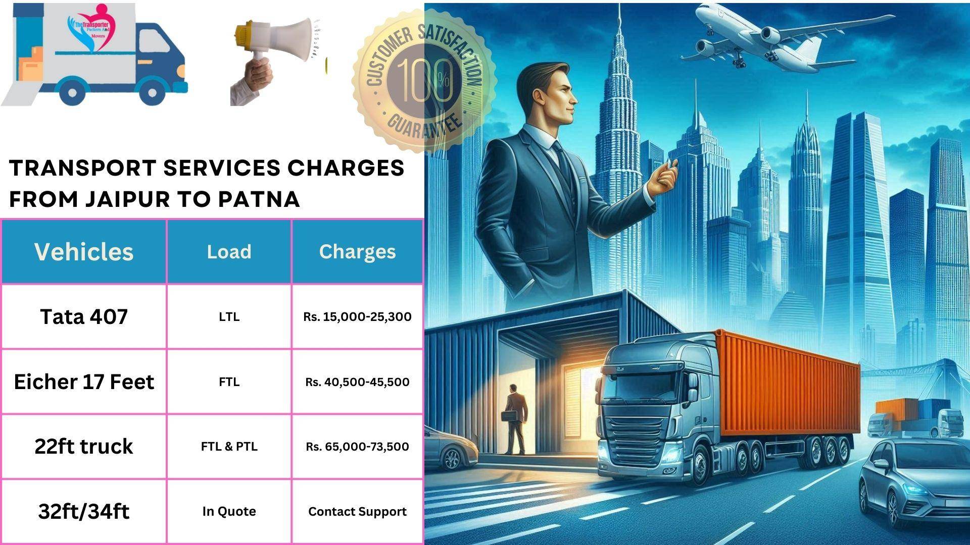 Goods transport charges list From Jaipur to Patna