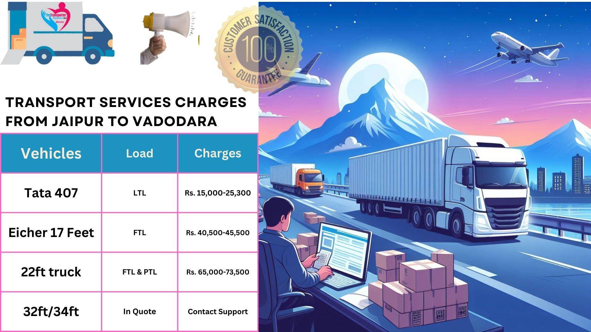 Goods transport charges list from Jaipur to Vadodara