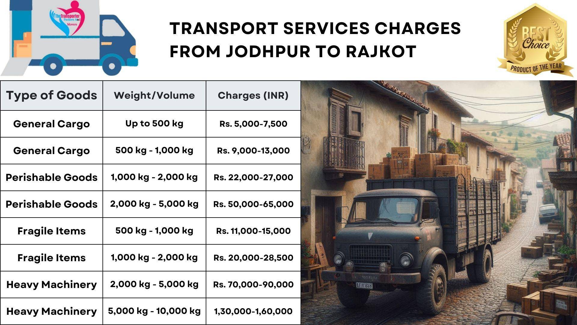 Transport service rates list from Jodhpur to Rajkot