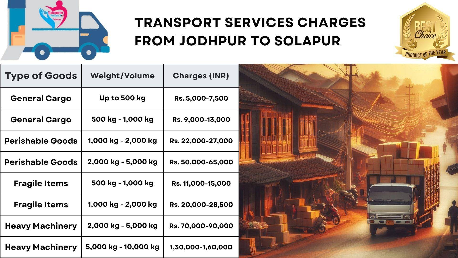 Transport service rates list from Jodhpur to Solapur
