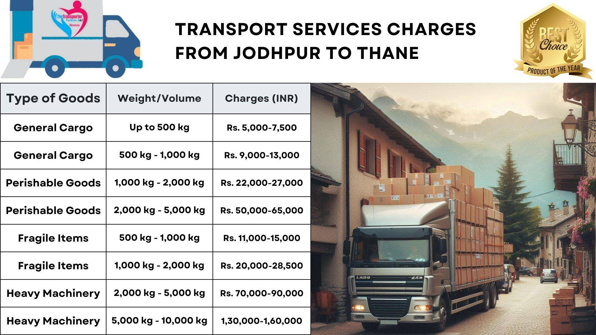 Transport service rates list from Jodhpur to Thane