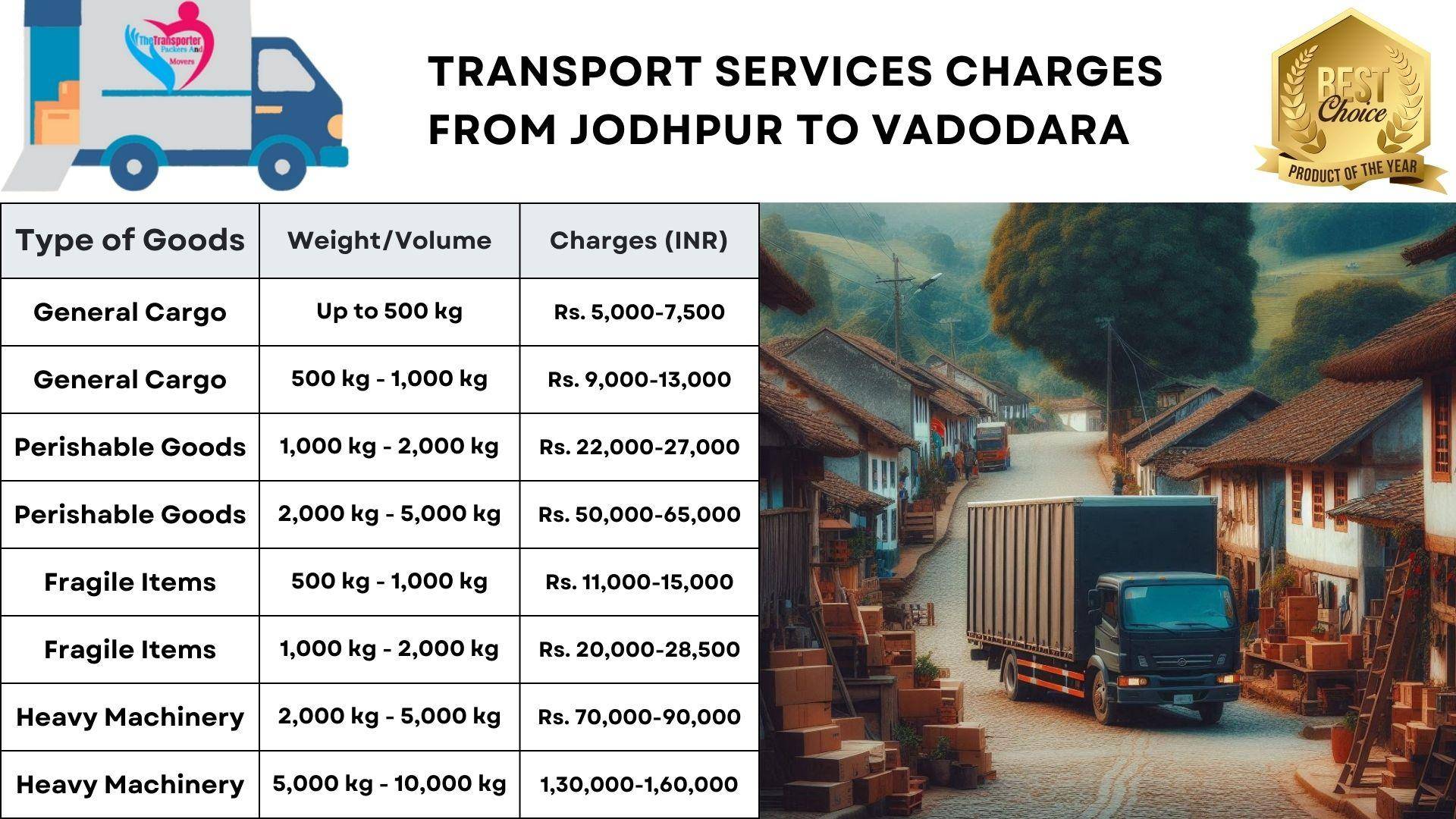 Transport service rates list from Jodhpur to Vadodara