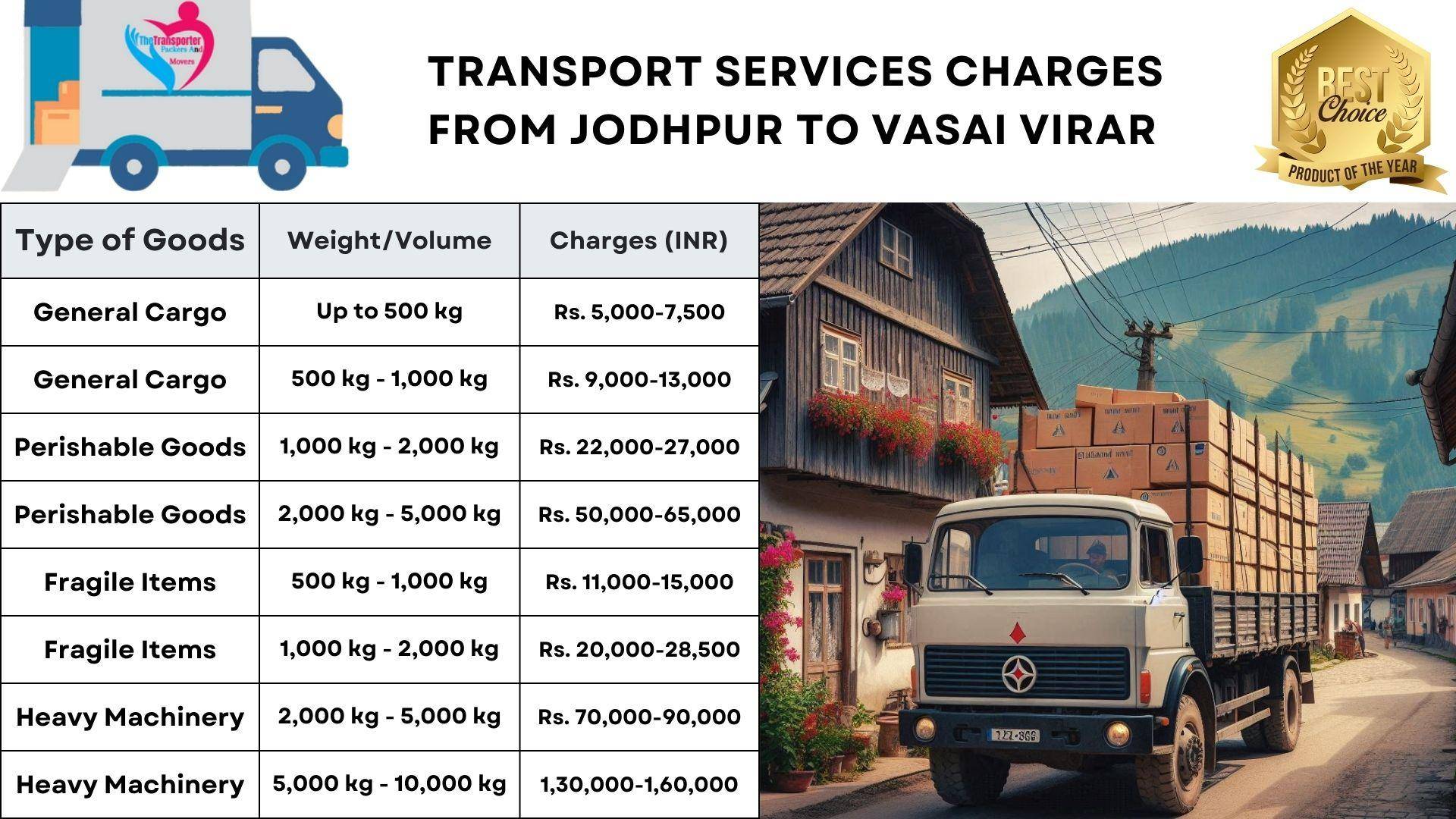 Transport services cost list from Jodhpur to Vasai Virar